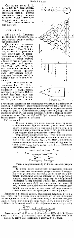 substr(Сто шаров весом _ расположены последовательно на прямом невесомом стержне, причем расстояния между центрами соседних шаров одинаковы (см. рис. а) и равны а. Найти центр тяжести такой системы.,0,80)