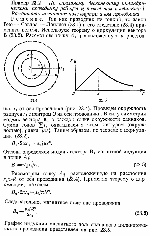 substr(По сплошному бесконечному цилиндрическому проводнику радиуса R течет ток плотности i . Рассчитать магнитное поле внутри и вне проводника .,0,80)