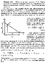 substr(Изменим условия примера 24.2. Пусть сила тока в обмотке тороида I = 3,2 А. Определить индукцию магнитного поля В3 в зазоре. Остальные условия прежние .,0,80)