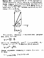 substr(Сопротивление R = 10 Ом и катушка с индуктивностью L = 0,1 Гн соединены последовательно. Какую емкость необходимо включить последовательно в цепь, чтобы уменьшить сдвиг фазы между э. д. с. и силой тока на delta аlfa = 27°? Частота изменения гармонической э. д. с. v = 50 Гц.,0,80)