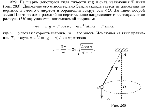 substr(Шарик, подвешенный на нити, имеющей длину l, описывает окружность в горизонтальной плоскости. Нить составляет с вертикалью угол а. Найти период т обращения шарика, если маятник находится в лифте, движущемся с постоянным ускорением а < g, направленным вниз,0,80)