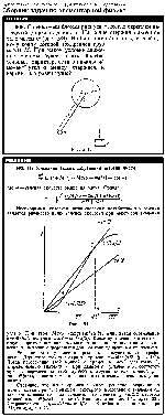 substr(С невесомым блоком радиуса r жестко скреплен невесомый стержень длины l. На конце стержня находится тело массы m (рис. ). На блок намотана нить, к свободному концу которой прикреплен груз массы M. При каком условии движение системы будет носить колебательный характер, если в начальный момент угол a между стержнем и вертикалью равен нулю
,0,80)