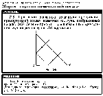 substr(При каких значениях показателя преломления прямоугольной призмы возможен ход луча, изображенный на рис. 246? Сечение призмы в_