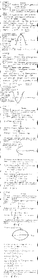 substr(Точка участвует одновременно в двух гармонических колебаниях, происходящих по взаимно перпендикулярным направлениям описываемых уравнениями: 1) x = Asin(wt) и y = Acos(2wt). 2) x = Acos(wt) и y = Asin(2wt). Найти уравнение траектории точки, построить ее с соблюдением масштаба и указать направление движения. Принять: A = 2 см; A1 = 3 см.,0,80)