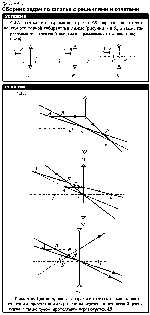 substr(Постройте изображение отрезка АВ, параллельного оптической оси тонкой собирающей линзы (рисунки а и б), а также параллельного оптической оси тонкой рассеивающей линзы (рисунок в)
,0,80)