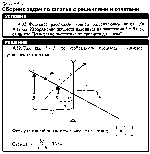 substr(Фокусное расстояние тонкой рассеивающей линзы f = 12 см. Изображение предмета находится на расстоянии b = 9.0 см от линзы. Чему равно расстояние от предмета до линзы
,0,80)