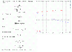 substr(Как будут изменяться показания вольтметров при перемещении ползунка реостата влево (рис. 84),0,80)