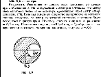 substr(Однородная тонкая пластинка имеет форму круга радиусом R, в котором вырезано круглое отверстие вдвое меньшего радиуса, касающееся края пластинки. Где находится центр тяжести,0,80)