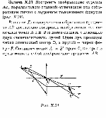 substr(Построить изображение отрезка АВ, параллельного главной оптической оси собирающей линзы с заданным положением фокусов (рис. Х.24).,0,80)