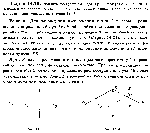 substr(Найдите построением хода лучей изображение точки A, лежащей на главной оптической оси собирающей линзы. Положение главных фокусов линзы указано на рисунке 14.23
,0,80)
