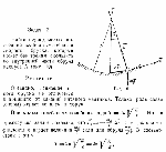substr(Найти период малых колебаний величин смешения и скорости бруска, который может без трения скользить по внутренней части обруча радиуса R (рис.).,0,80)