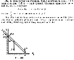 substr(Решить предыдущую задачу (Однородный стержень АВ опирается о шероховатый пол и о гладкий выступ С (рис.). Угол наклона стержня равен 45°, расстояние АС равно 0,75 АВ. При каком коэффициенте трения стержень будет находиться в равновесии в указанном положении?), считая, что пол гладкий, а выступ шероховатый.,0,80)