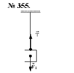 substr(На нити подвешен груз (рис. 73). Изобразите графически силы, действующие на груз (масштаб: 1 см — 5 Н). 
,0,80)
