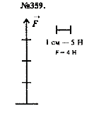 substr(Изобразите графически силу, направленную вертикально вверх, модуль которой равен 4 Н (масштаб: 0,5 см — 1Н). 
,0,80)