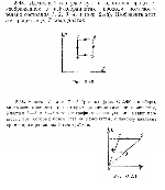 substr(Идеальный газ участвует в некотором процессе, изображенном в p,V-координатах, проходя последовательно состояния 1, 2, 3, 4, 1 (рис.). Изобразить этот же процесс в р,Т-координатах.,0,80)