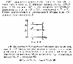 substr(Диаграмма циклического процесса для одного моля газа в осях р, Т образует прямоугольник ABCD (рис.), стороны ВС и AD которого соответствуют давлениям р2 и p1, а АВ и CD — температурам T1 и Т2. Найти максимальный и минимальный объемы газа. Газовая постоянная равна R.,0,80)