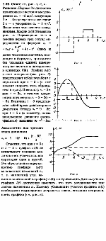 substr(На рисунке приведен график зависимости vx(t) для тела, движущегося вдоль оси х. Постройте графики зависимости от времени ускорения ах, перемещения sx и пройденного пути l?,0,80)