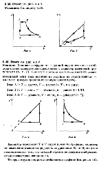 substr(Постройте графики процесса, происходящего с идеальным газом (см. рисунок) в координатах p,V и V, Т. Масса газа постоянна?,0,80)