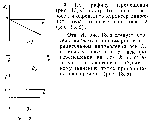 substr(По графику перемещения (рис. 13, а) построить график скорости и определить характер движения тела относительно оси X (рис. 13, б)
,0,80)