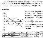 substr(Тело брошено вертикально вверх с начальной скоростью v0 = 9,8 м/с. Построить график зависимости высоты h и скорости v от времени t для интервала с через 0,2 с.,0,80)