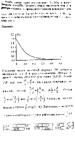 substr(Контур имеет сопротивление R = 2 Ом и индуктивность L = 0,2 Гн. Построить график зависимости тока I в контуре от времени t, прошедшего с момента включения в цепь э.д.c., для интервала 0?t?0,5 с через каждую 0,1 с. По оси ординат откладывать отношение нарастающего тока I к конечному току I0.,0,80)