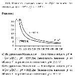 substr(Начертить изотермы массы m = 15,5 г кислорода для температур: a) t1 = 29 С; б) t2 = 180 °C.,0,80)