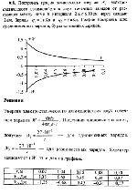 substr(Построить график зависимости энергии Wэл электростатического взаимодействия двух точечных зарядов от расстояния r между ними в интервале 2?r?10 см через каждые 2 см. Заряды q1 = 1 нКл иq2 = 3 нКл; ? = 1. График построить для: а) одноименных зарядов; б) разноименных зарядов,0,80)