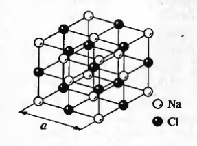 структура кристалла NaCl
