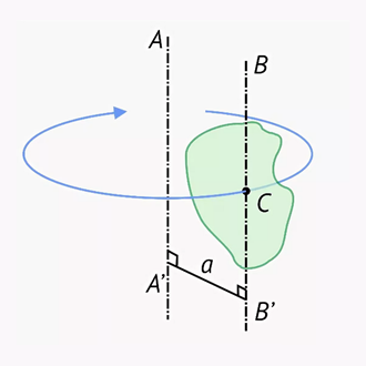 теорема Штейнера пример 2