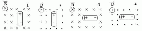 Поле перпендикулярно. На рисунках указаны знаки потенциалов на концах. Какой из потенциалов указан на рисунке. Перпендикулярно магнитному полю движется проводник. Проводник движется вправо.