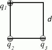 В вершинах квадрата закреплены положительные точечные заряды так как показано на рисунке 2q 3q