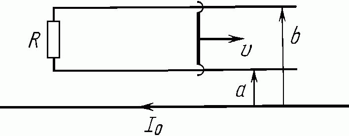На рисунке изображен прямой проводник
