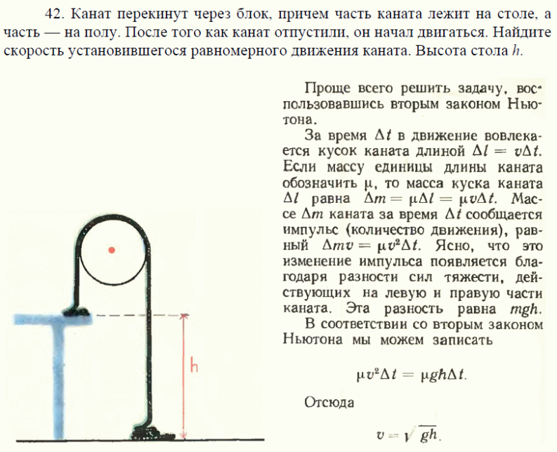 просмотр решения задачи