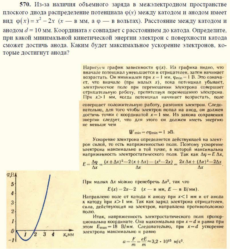 просмотр решения задачи