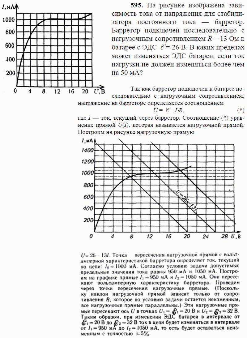 просмотр решения задачи