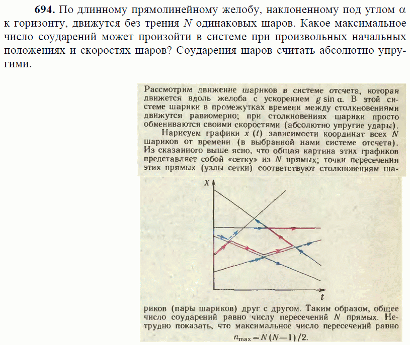 просмотр решения задачи