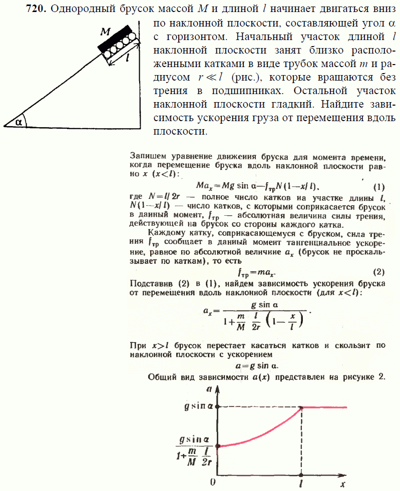 просмотр решения задачи