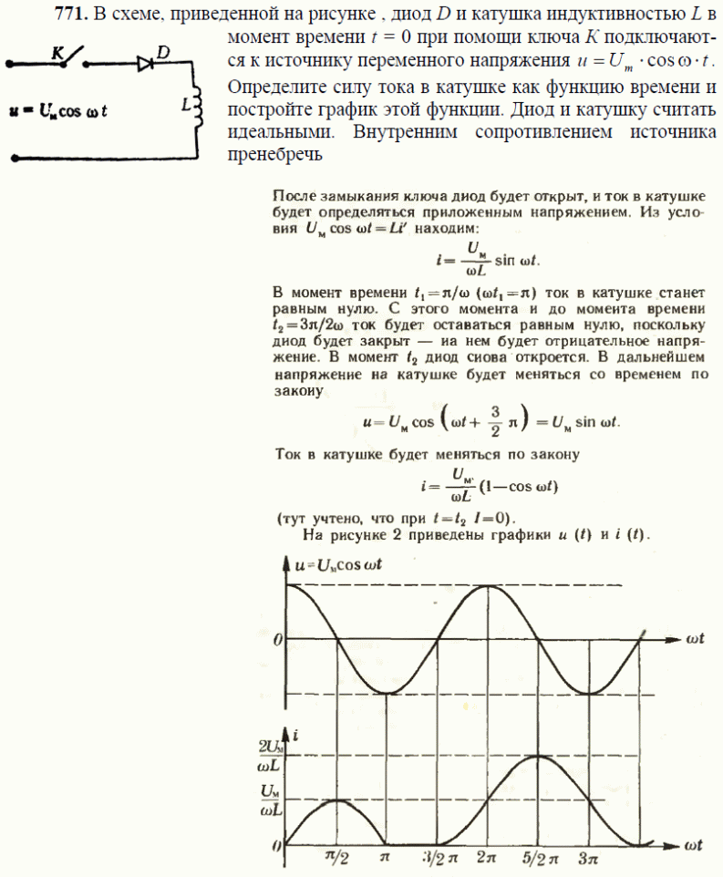 просмотр решения задачи