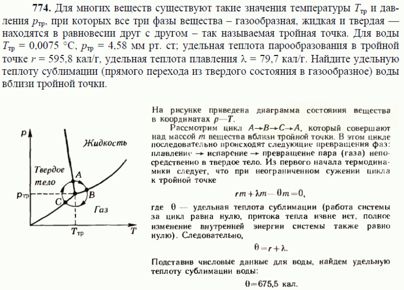 просмотр решения задачи