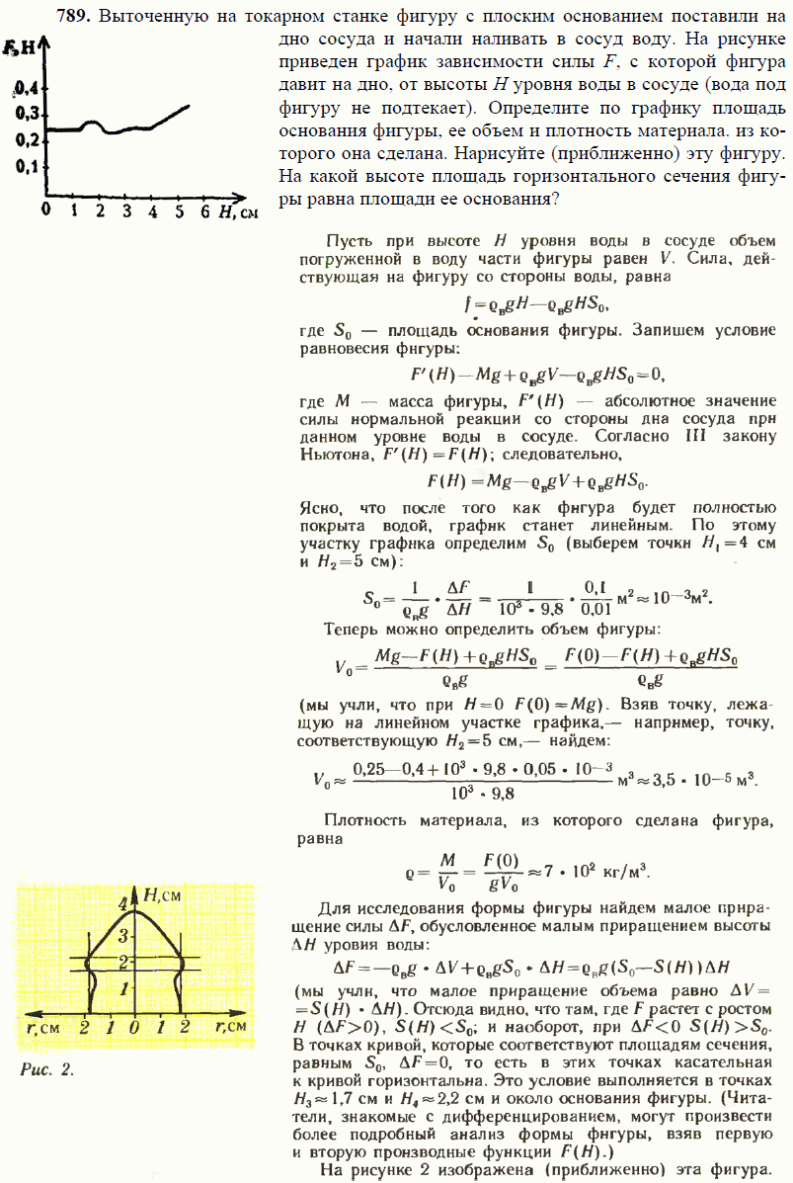 просмотр решения задачи
