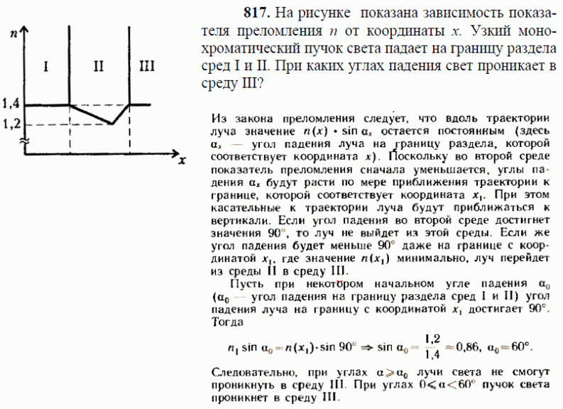 просмотр решения задачи