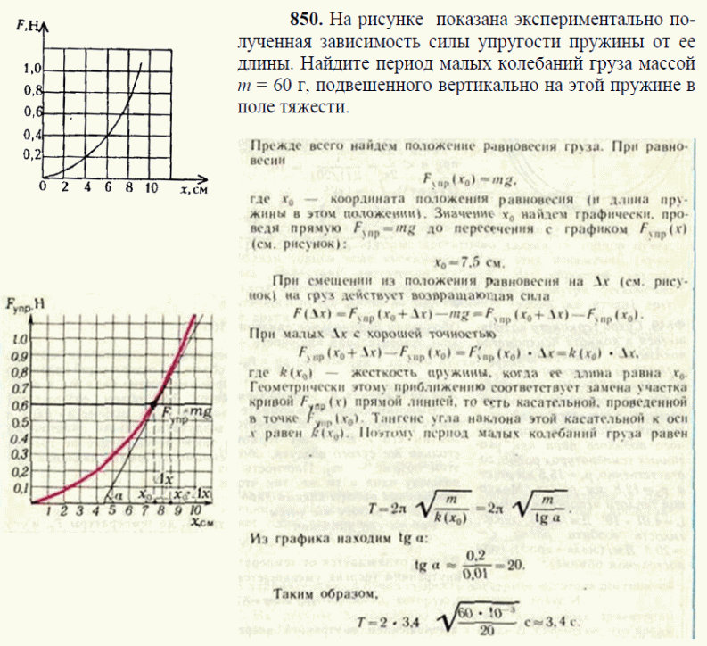 просмотр решения задачи