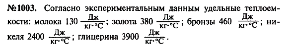 просмотр решения задачи