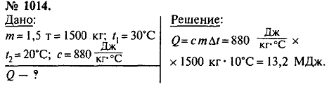 просмотр решения задачи