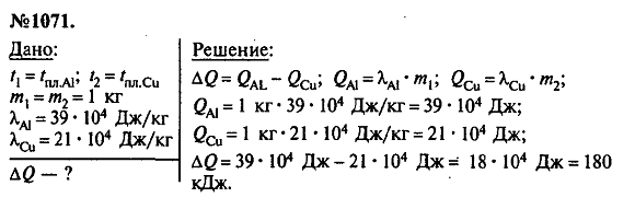 просмотр решения задачи