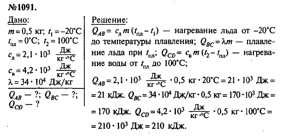 просмотр решения задачи