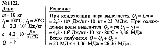 просмотр решения задачи