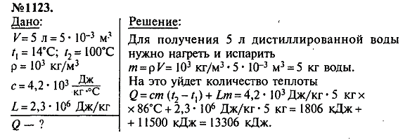 просмотр решения задачи