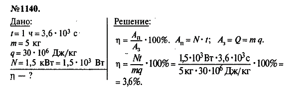 просмотр решения задачи