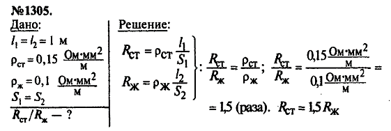 просмотр решения задачи